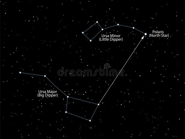 Förarintygskurs våren 2026